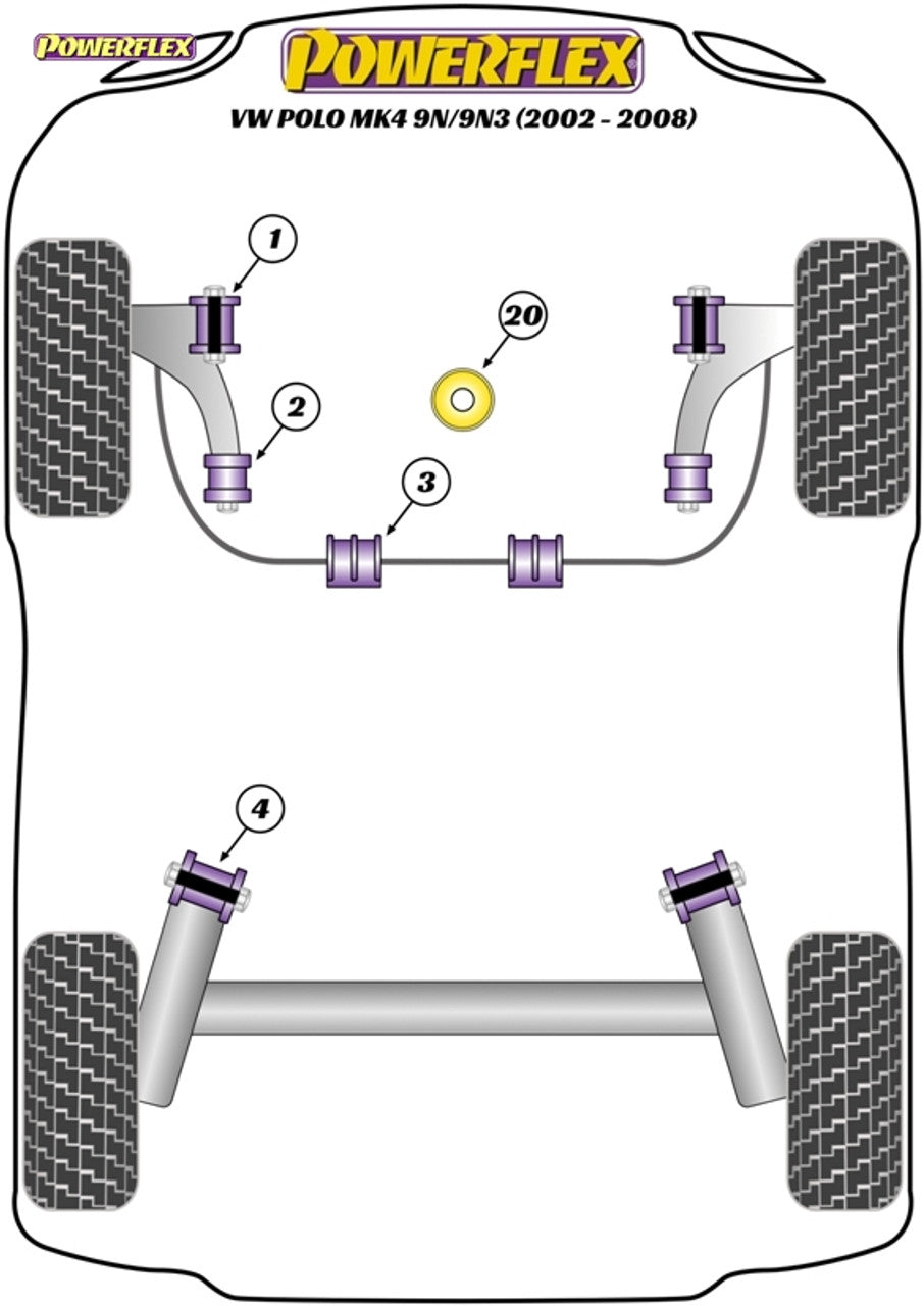 Powerflex Lower Engine Mount Large Bush (Track Use) - Polo MK4 9N/9N3 (2002 - 2008)