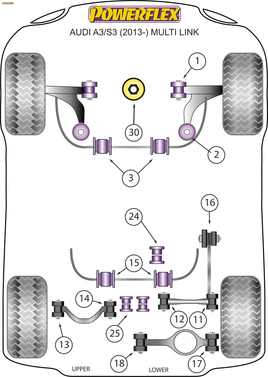 Powerflex Lower ignite performance