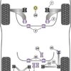 Powerflex Lower ignite performance